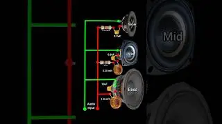 Speaker Crossovers Connection || 3 Way Speaker Crossover Wiring Diagram || 