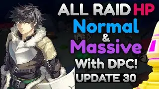 ALL NORMAL and MASSIVE RAID BOSS HP Anime Fighters Simulator Update 30