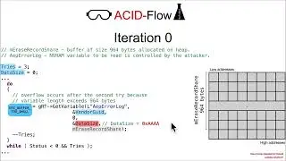 Vulns1001 03 Heap Buffer Overflow CVE-2021-21555🥶 02 ACID Flow