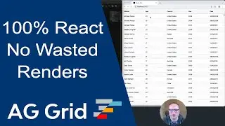 100% React Rendering, Avoiding Wasted Renders