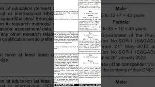 PPSC Latest jobs advertisement 18/2022