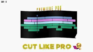 Premiere Pro Beginner Series – Day 5 Razor Tool & Basic Cut | Tamil #videoediting #freelancing 