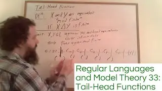 Regular Languages and Model Theory 33: Tail-Head Functions