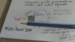 Vestibular: Eletroquimica: Da  rã  a bateria do carro