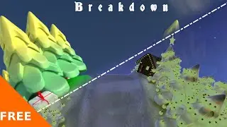 Ident Breakdown and Free File