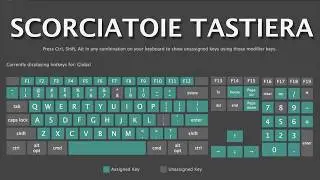 Keyboard shortcuts | Autodesk Maya HD