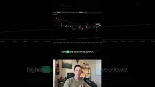 Palantir Stock setting up for a move! 