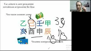 Где деньги в дате рождения