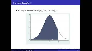 Distribución de probabilidad t de student
