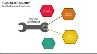 Resource Optimization Animated PowerPoint slides
