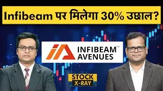 Dolat Capital क्यों Bullish हुए Infibeam Share पर?