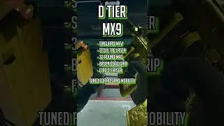 Every SMG Build for Warzone 2 