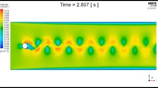 Ansys Fluent: Flow Around A Cylinder