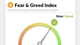 what is Fear and Greed index || Crypto Fear and Greed Index || #fear #greed #index