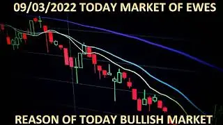 09/03/2022 today market nifty rally 300 points #nifty  #banknifty  #sensex