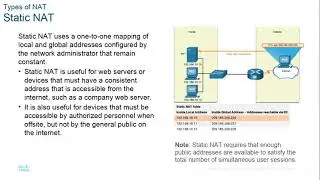 Cisco CCNA v7.0 ENSA modules 6-7-8  NAT WAN IPSec    2021SP
