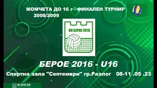 финална група U16 - 2023г
