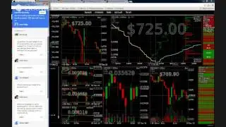 Bitcoin Trading Talk - Charts, News and Laughs