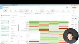 4.17 - Other Charts