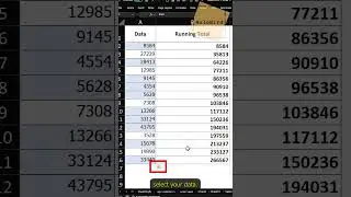Excel Running Totals: Old School to Modern Techniques 