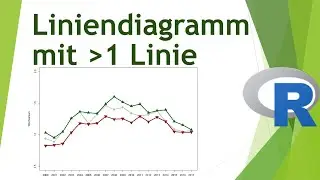 Creating a line chart with at least 2 lines in R - Visualizing data in R (09)