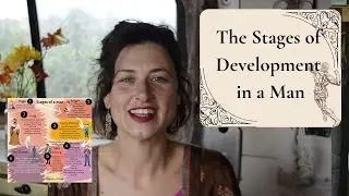 Mid-Life Crisis? Discovering Princes, Kings, and Castles!