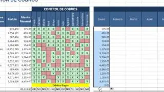 Tutorial Excel #6 - Formatos y formulas condicionadas