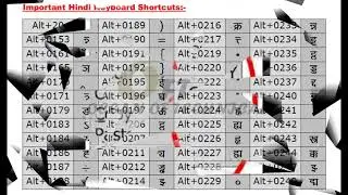Hindi keyboard shortcut key
