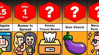 Timeline: What If Your Mom Was A Pornstar