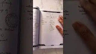 Springboard academy notes | Ras Notes | springboard academy Notes Review 2022 