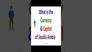 World Countries With Currency and Capital Part 1 - 