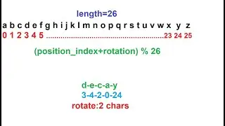 Hackerrank Caesar Cipher Ruby Solution