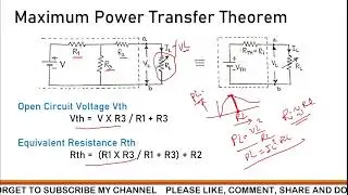 To Study Maximum Power Transfer Theorem