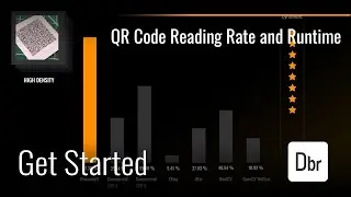 QR Code Reading Benchmark and Comparison