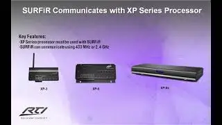 Introduction to the SURFiR Companion Remote