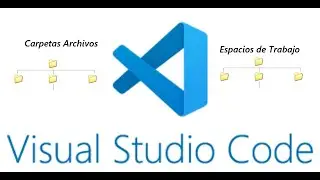 Guía Visual Studio Code: Espacios de Trabajo, Archivos y Carpetas 2025