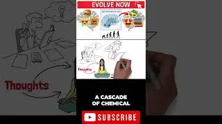 Unlocking the Power of Thoughts - Change Your Reality