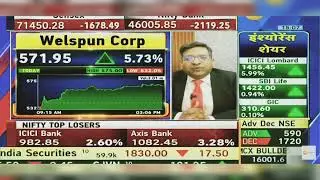 Welspun Corp Share News Today: Welspun Corp Share Latest News | Welspun Corp | 17th January 2024