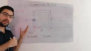 Parte 9 - Compensación de Corte