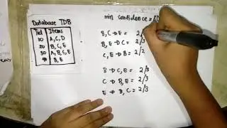 Apriori and FP Growth Tutorial