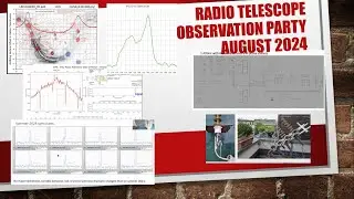 RTOP Aug 2024: Live HI observing, masers, galaxies with the 20 M radio telescope, and phased arrays!