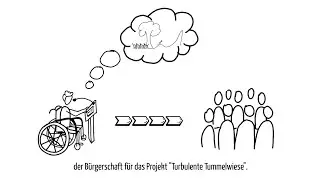 Jugendbeteiligungsgesetz - kurz erklärt