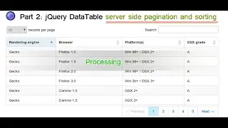 Part 2 - jQuery Datatable server side pagination and sorting in ASP.NET MVC application