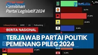 Terjawab Partai Politik Pemenang Pileg 2024 Menurut Quick Count Lembaga Survei Litbang Kompas