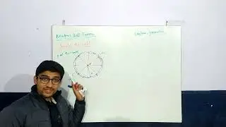 Gravitational force inside a shell - simplest explanation