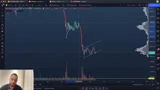 Откаты уже пошли по BTC и рынку, какой прогноз и как забрать профит