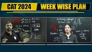 CAT 2024 WEEK WISE PREPARATION PLAN | EPISODE 2