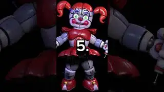 Top 5 Most Powerful Animatronics In FNAF #fnaf #shorts #subscribe #aftonfamily