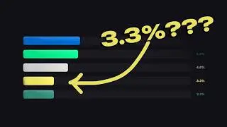 Why does nobody play rogue in WoW?