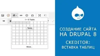 CKEDITOR IN DRUPAL 8. Insert tables via the editor.